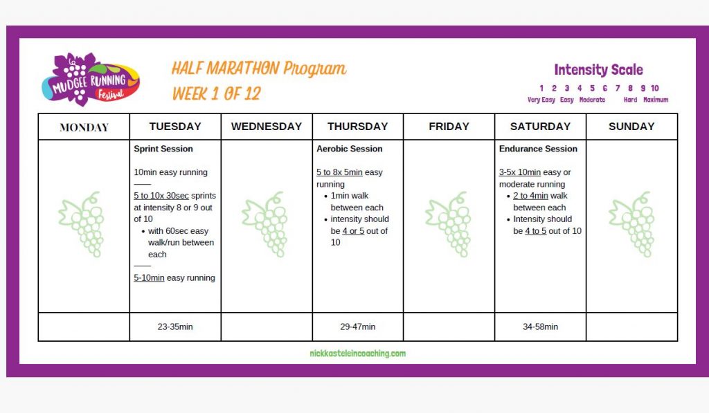 Half Marathon week 1